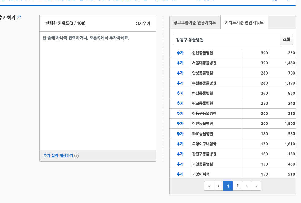 동물병원 블로그 마케팅